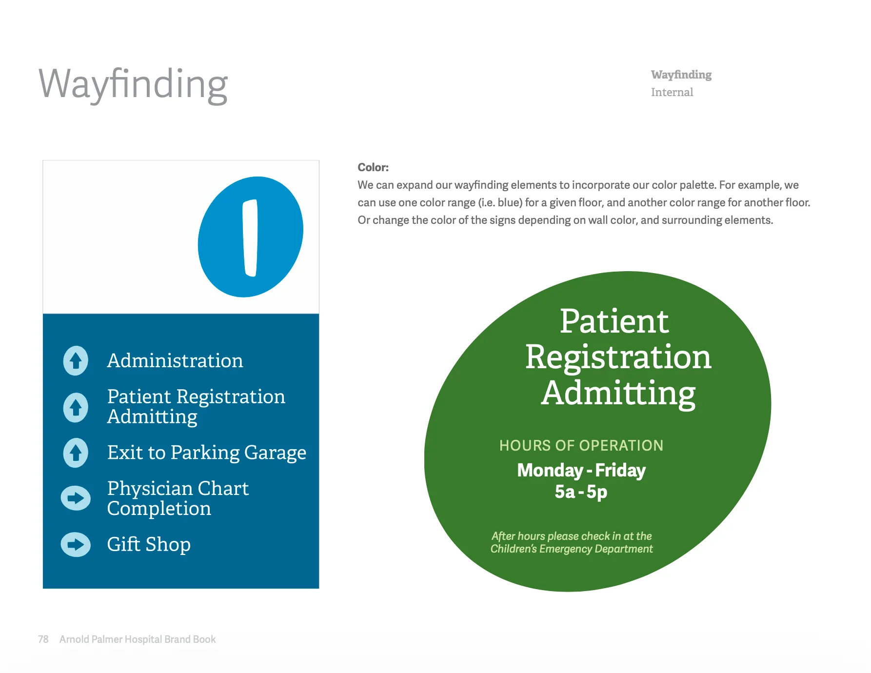 Arnold Palmer Hospital brand book: Wayfinding system
